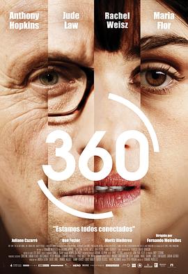圆舞360 海报